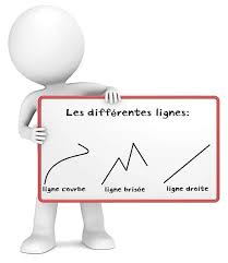 ligne