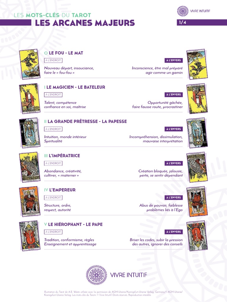 tarot explication
