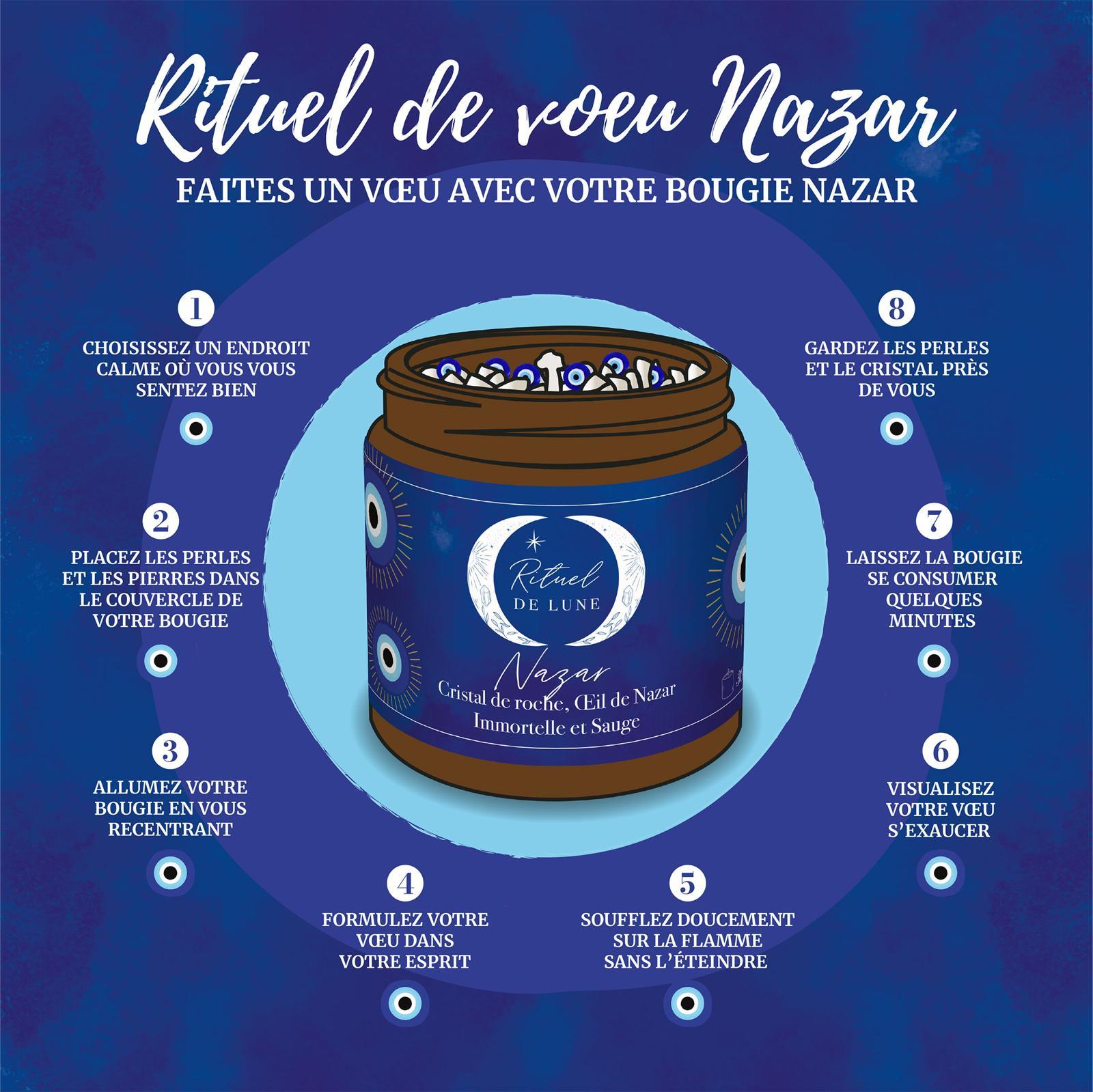 retour affectif rapide en 72 heures marabout sorcier vaudou médium